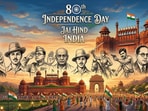 Happy Independence Day 2026: Celebrate India's 80th Independence Day. Happy Independence Day 2026: Celebrate India's 80th Independence Day.