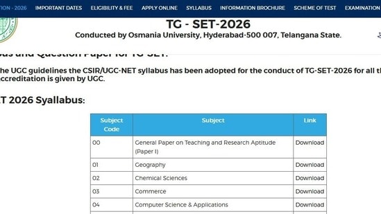తెలంగాణ సెట్ సిలబస్