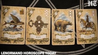 Lenormand Horoscope Today, August 16, 2026 (Kishori Sud) Lenormand Horoscope Today, August 16, 2026 (Kishori Sud)