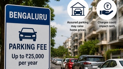 Bengaluru's proposed parking charges could have an impact beyond residents’ annual expenses, potentially influencing housing prices, rents and buyer preferences (Photo for representational purposes only) (ChatGPT generated image) Bengaluru's proposed parking charges could have an impact beyond residents’ annual expenses, potentially influencing housing prices, rents and buyer preferences (Photo for representational purposes only) (ChatGPT generated image)