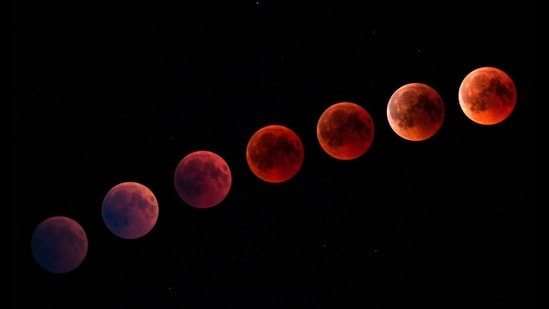 When to watch the Lunar Eclipse 2026 in August. (Photo: Space)