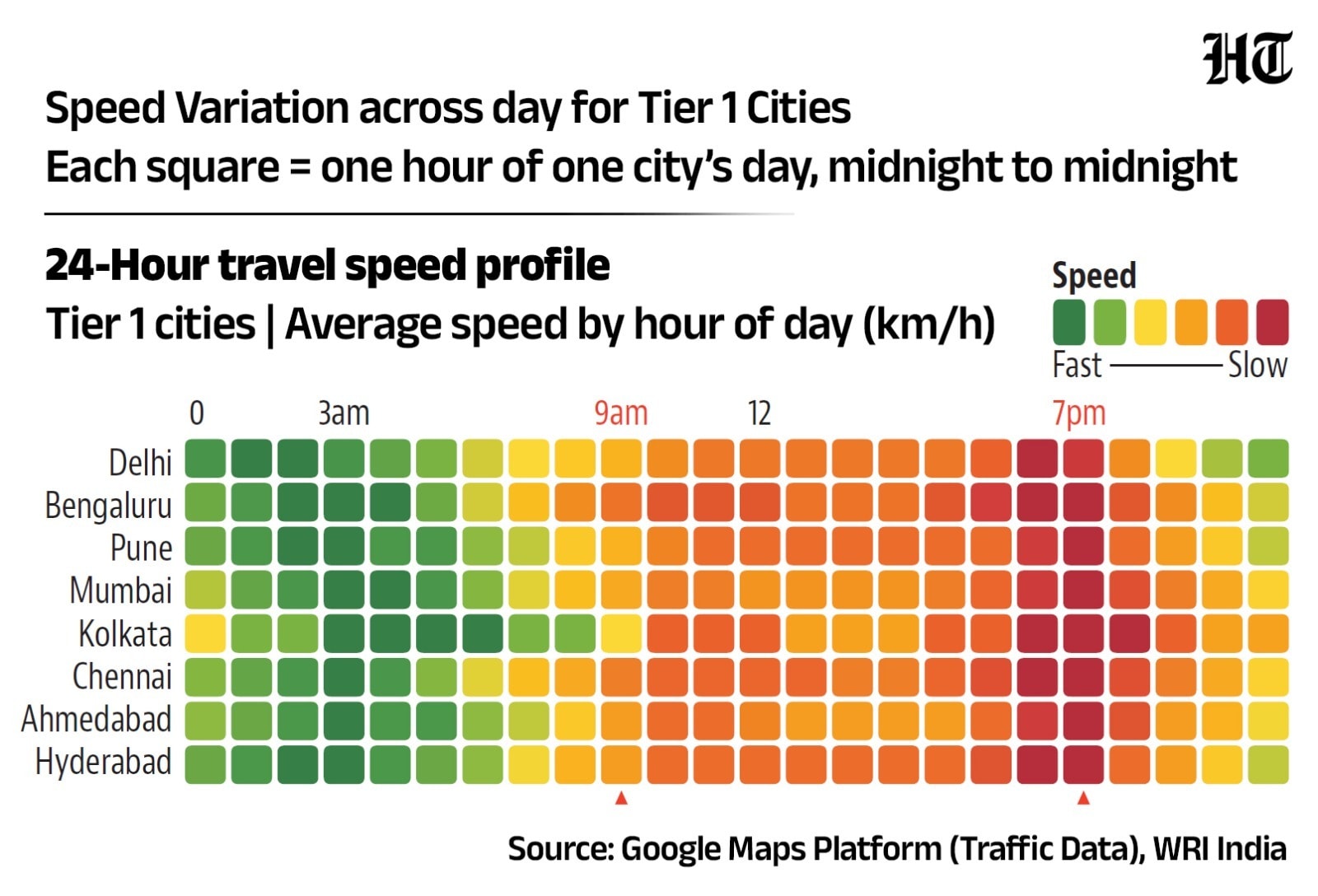 HT Graphic (WRI India) HT Graphic (WRI India)