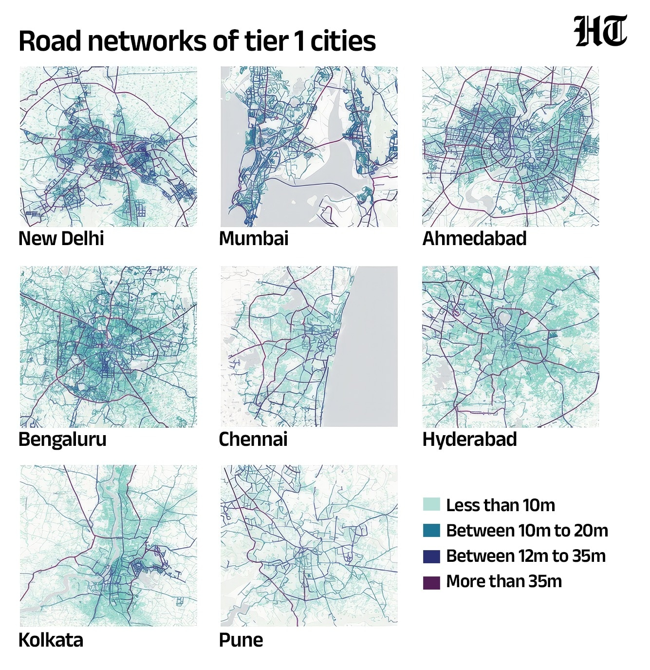 HT Graphic (WRI India) HT Graphic (WRI India)