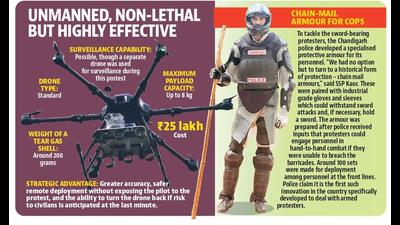 Chandigarh police claim they are only the second police force in the country to have used drones for lobbing tear gas to control protesters. (HT Photo) Chandigarh police claim they are only the second police force in the country to have used drones for lobbing tear gas to control protesters. (HT Photo)