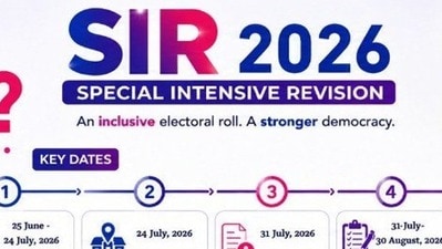 తెలంగాణలో సర్ - అభ్యంతరాలు, చేర్పులకు అవకాశం