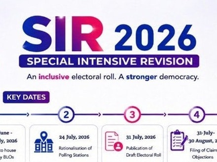 తెలంగాణలో సర్ - అభ్యంతరాలు, చేర్పులకు అవకాశం