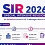 తెలంగాణలో సర్ - అభ్యంతరాలు, చేర్పులకు అవకాశం
