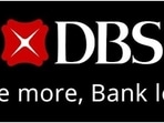 What’s the best bank FD rate today in India and how often do these rates change?