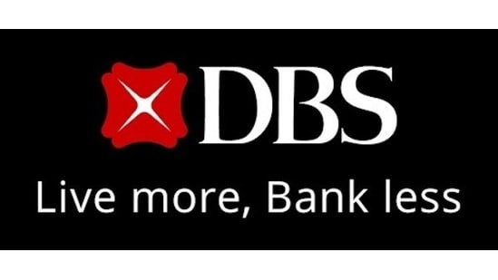 What’s the best bank FD rate today in India and how often do these rates change?