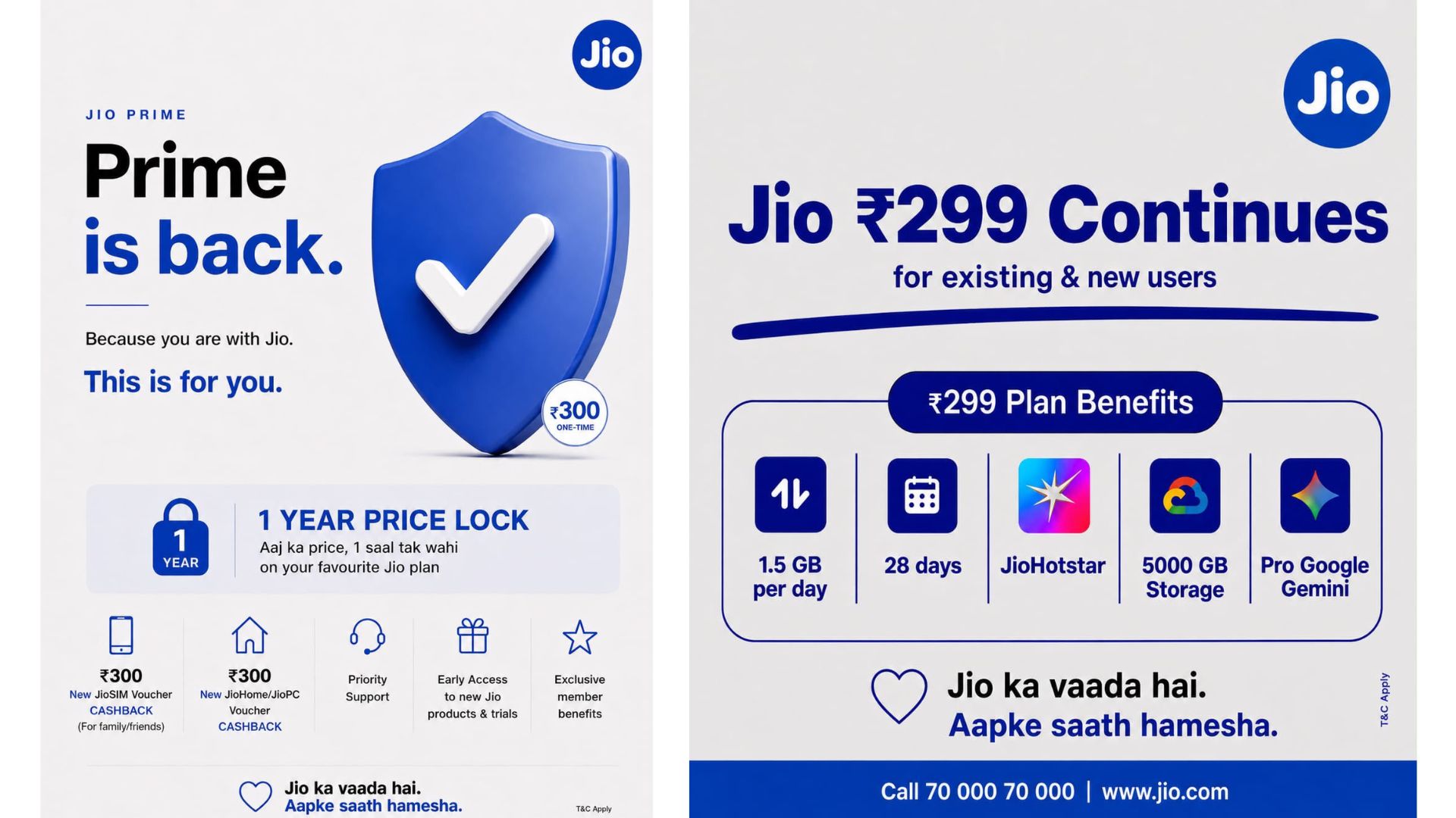 Jio Prime Jio Prime