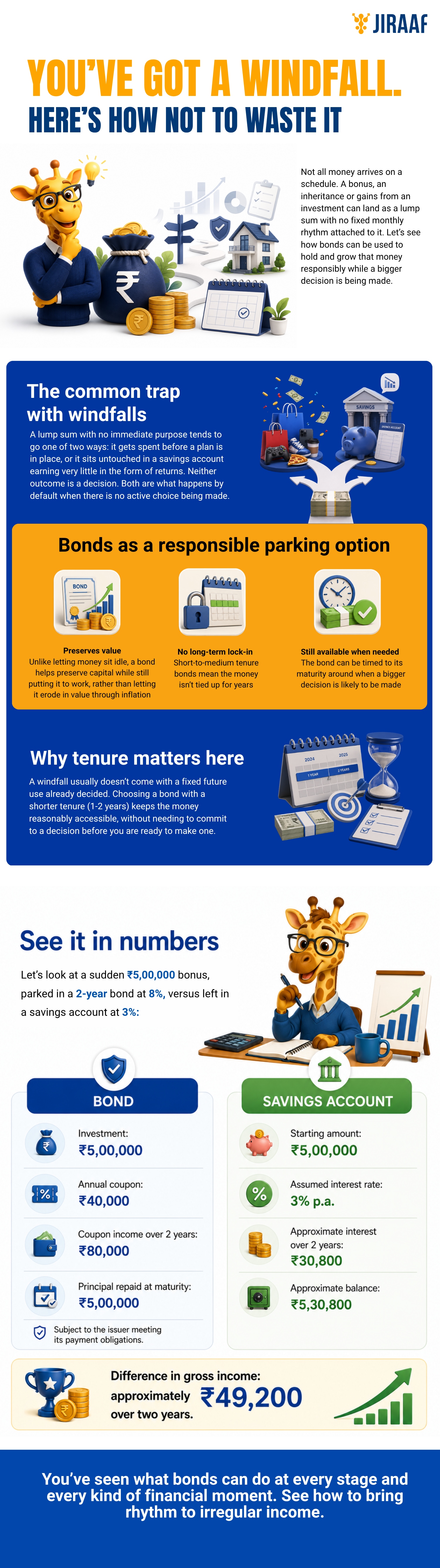 Discover how bonds can provide a secure interim solution while you strategize for better financial management.