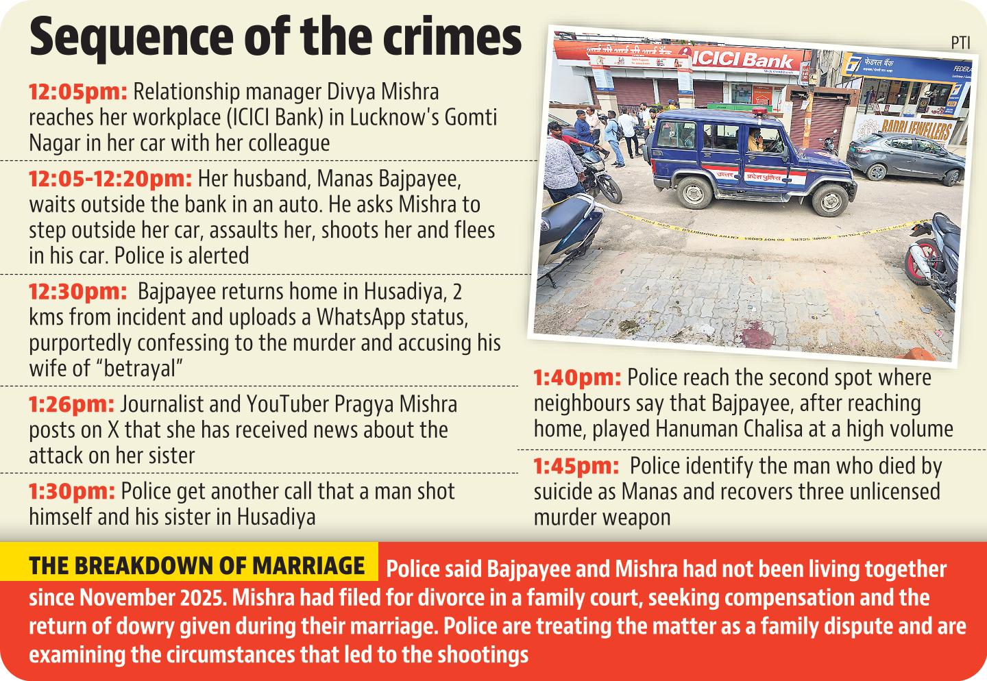 lucknow murder timeline lucknow murder timeline