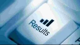 Over 16% qualify Haryana Teacher Eligibility Test