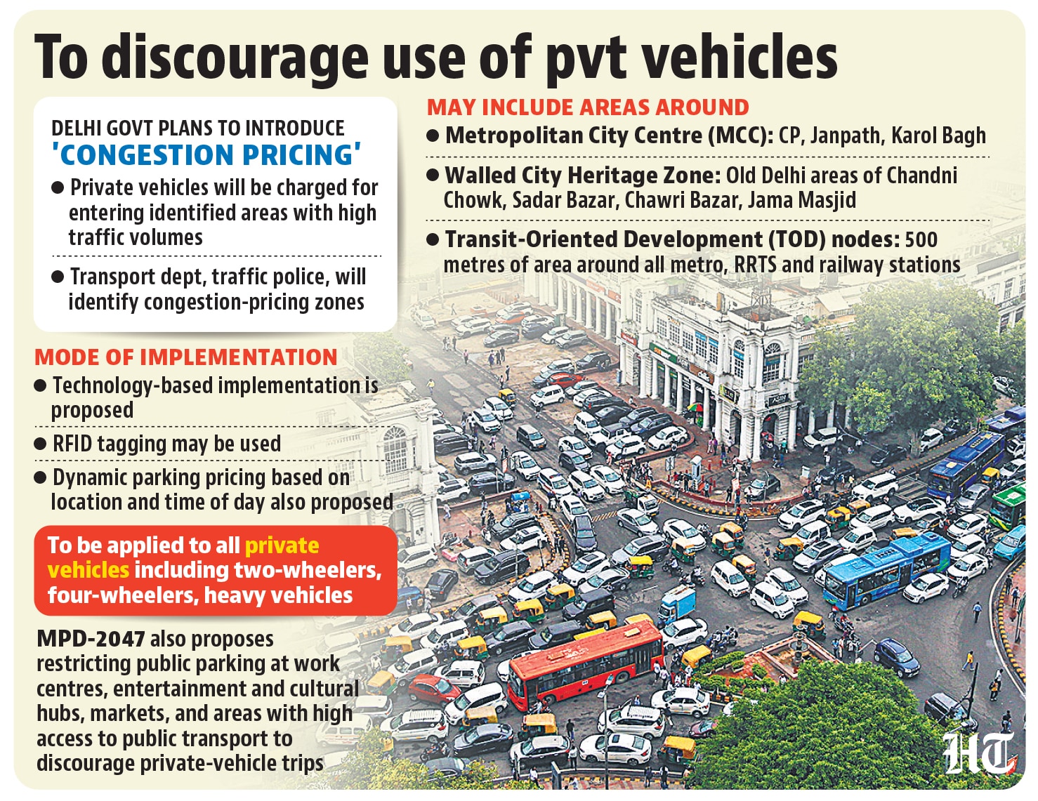 HT Graphic HT Graphic
