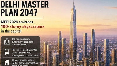 Delhi Master Plan 2047 opens the door to 100-plus-storey buildings, but with the Capital in seismic Zone IV, experts debate whether these super-tall structures would be earthquake-safe. (Photo for representational purposes only) (ChatGPT generated photo) Delhi Master Plan 2047 opens the door to 100-plus-storey buildings, but with the Capital in seismic Zone IV, experts debate whether these super-tall structures would be earthquake-safe. (Photo for representational purposes only) (ChatGPT generated photo)