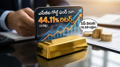 3 ఏళ్ల SIP రిటర్న్స్లో పసిడి ధమాకా.. ఎస్బీఐ గోల్డ్ ఫండ్ టాప్ 3 ఏళ్ల SIP రిటర్న్స్లో పసిడి ధమాకా.. ఎస్బీఐ గోల్డ్ ఫండ్ టాప్