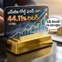 3 ఏళ్ల SIP రిటర్న్స్‌లో పసిడి ధమాకా.. ఎస్‌బీఐ గోల్డ్ ఫండ్‌ టాప్