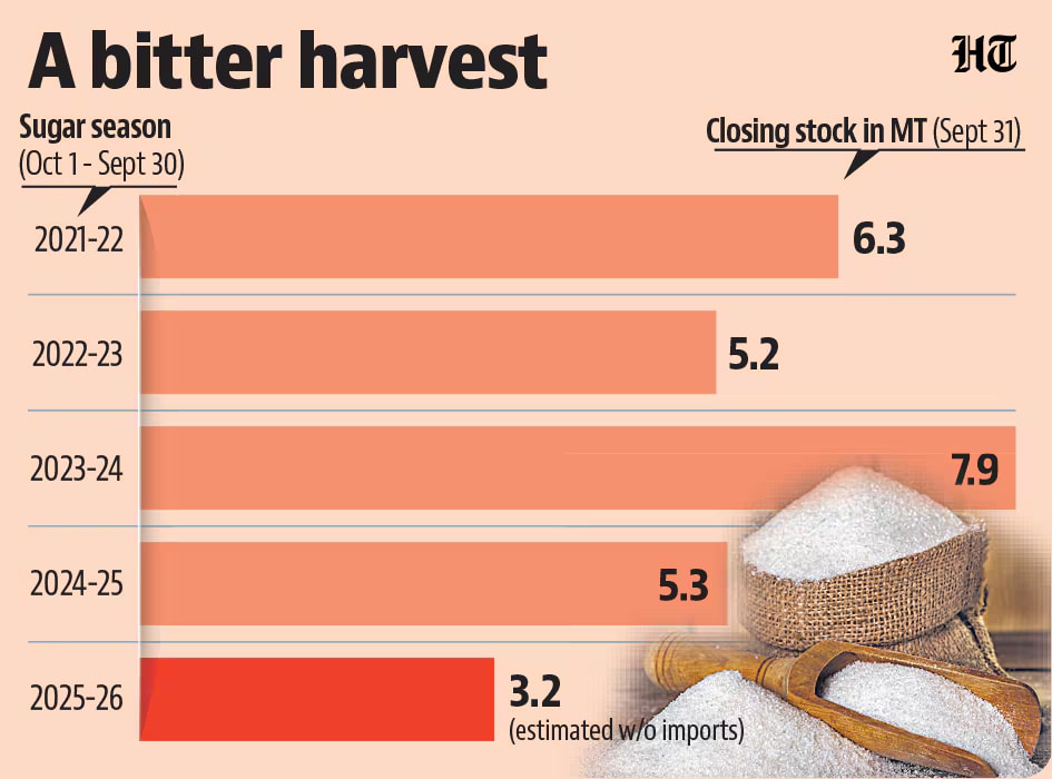 HT Graphic