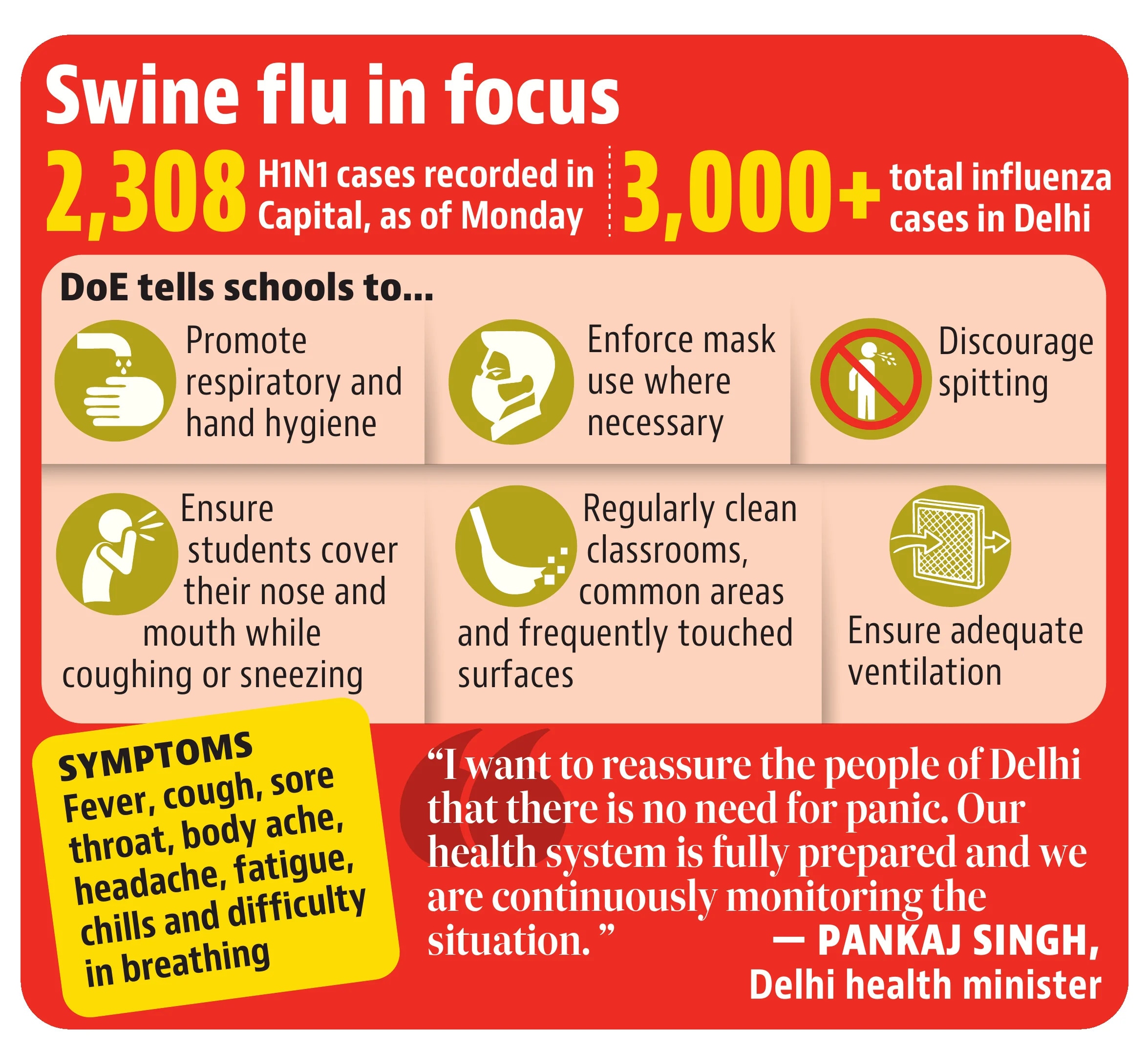 DoE releases a H1N1 health advisory among surge in cases DoE releases a H1N1 health advisory among surge in cases