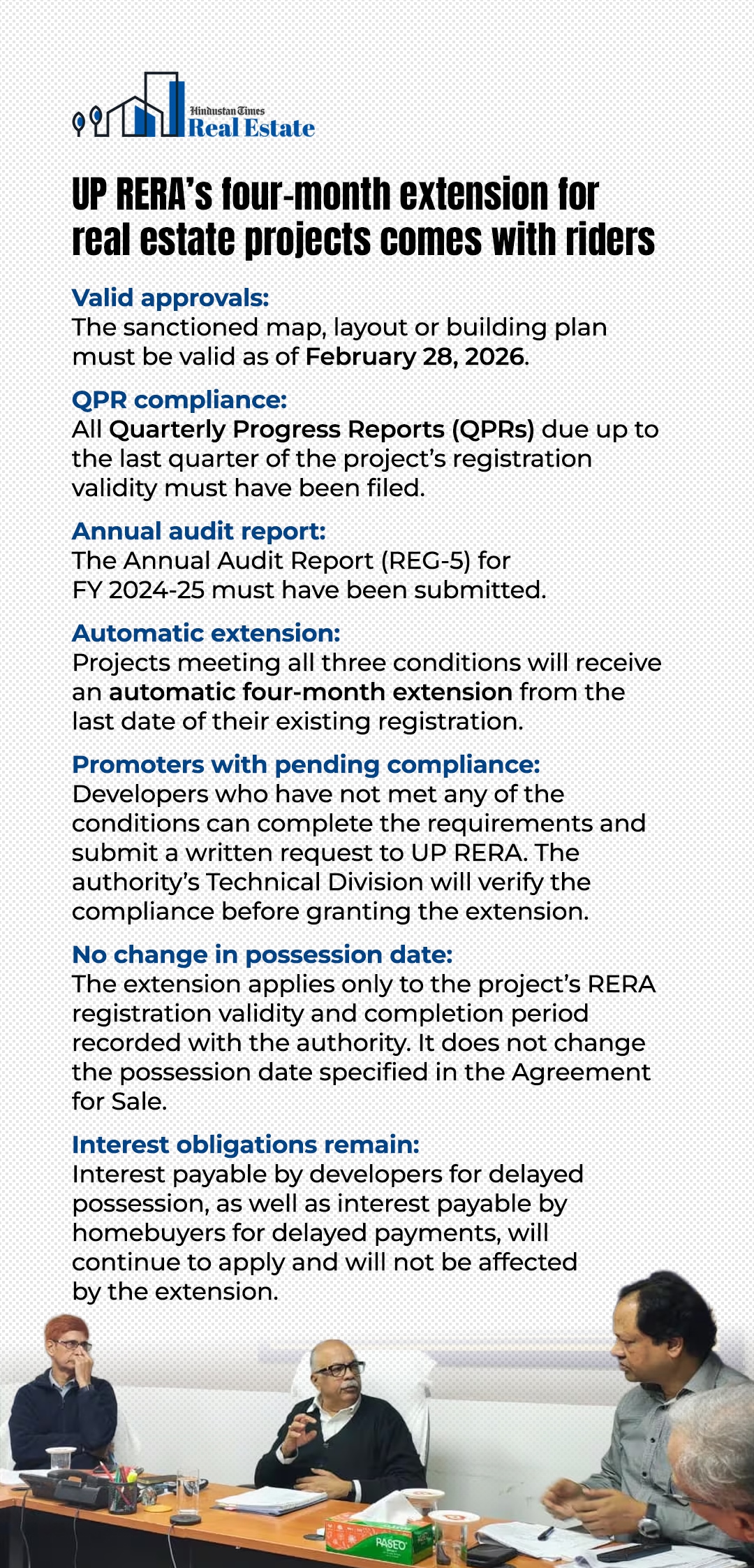 UPRERA has clarified that the four-month extension pertains only to the project's registration validity and the completion period recorded with the Authority. (Photo for representational purposes only) (HT Graphics) UPRERA has clarified that the four-month extension pertains only to the project's registration validity and the completion period recorded with the Authority. (Photo for representational purposes only) (HT Graphics)