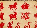 Chinese Horoscope today(pinterest)