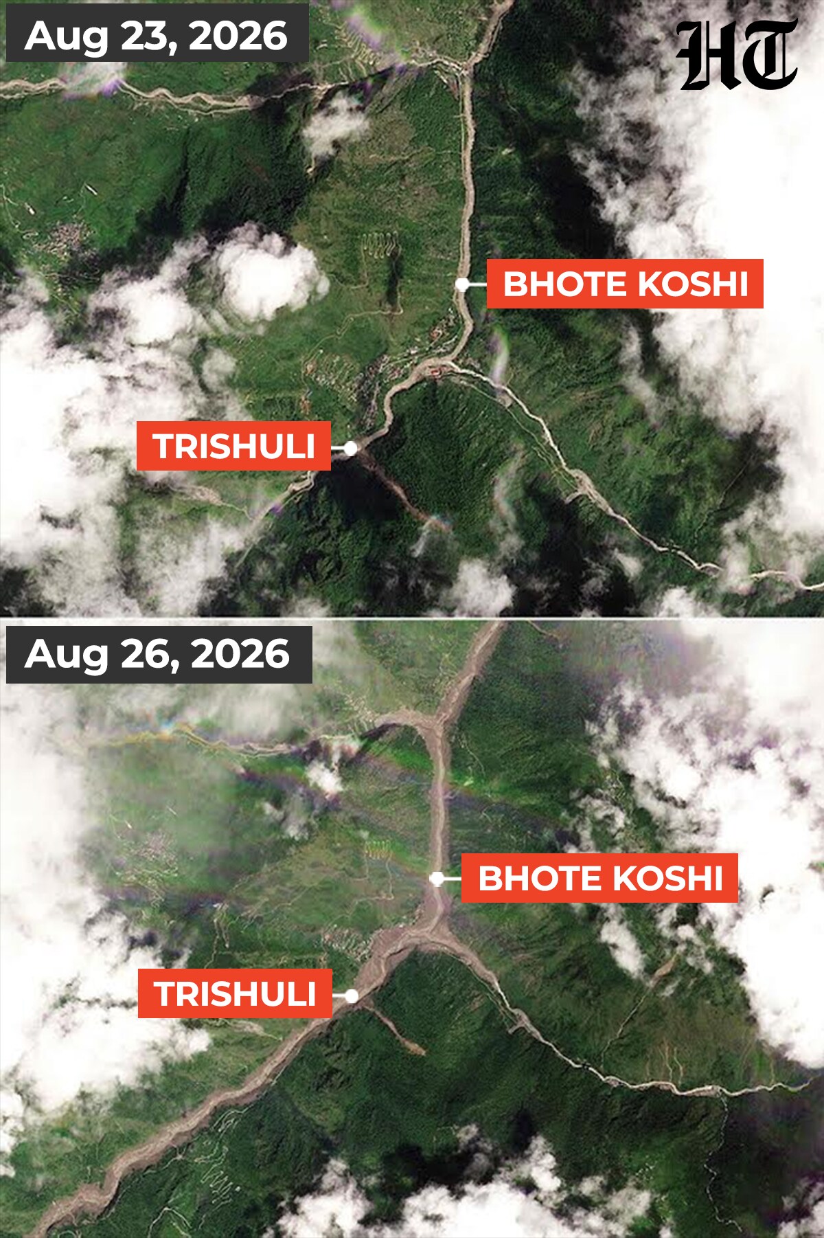 Satellite images of Shyaphrubesi village show Trishuli and Bhote Koshi rivers in Nepal's Rasuwa district before and after the flood ripped through the region. (Photo: Planet Labs via AFP) Satellite images of Shyaphrubesi village show Trishuli and Bhote Koshi rivers in Nepal's Rasuwa district before and after the flood ripped through the region. (Photo: Planet Labs via AFP)
