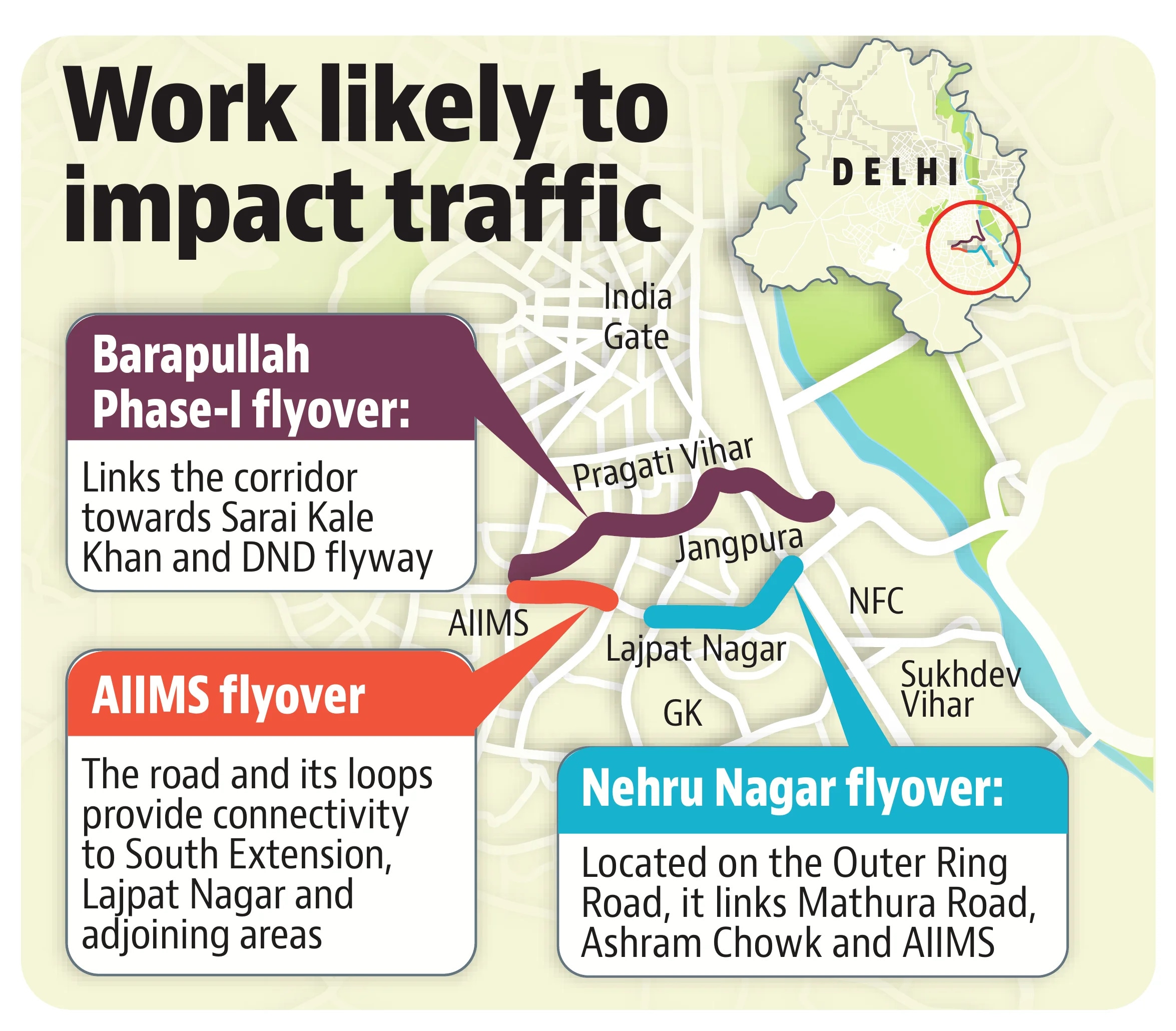 Repair and rehabilitation work across three flyovers in Delhi is likely to impact traffic conditions (HT)