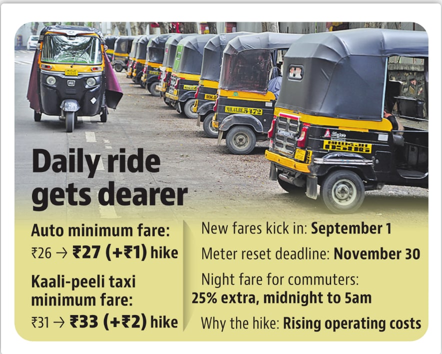 There are currently around 5 lakh registered auto-rickshaws and 45,000 black-and-yellow metered taxis in the MMR. (HT graphic)