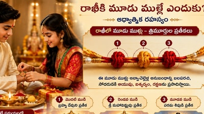 రాఖీ మూడు ముళ్లకు ఇంత ప్రాధాన్యత ఉందా? పెద్దలు చెప్పిన విషయాలు! (AI) రాఖీ మూడు ముళ్లకు ఇంత ప్రాధాన్యత ఉందా? పెద్దలు చెప్పిన విషయాలు! (AI)