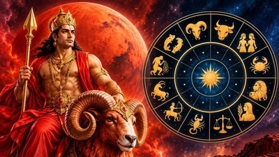 Mangal Gochar 2026 Mangal Gochar 2026