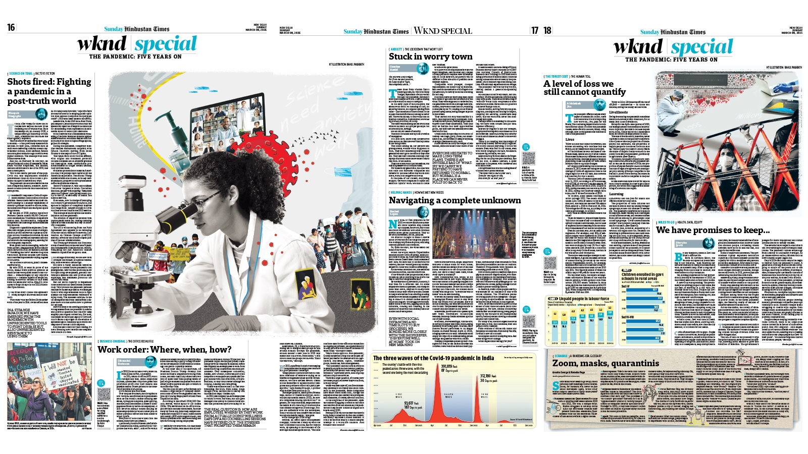 5 years after the pandemic (HT)