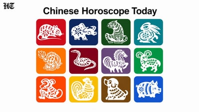 Chinese Horoscope Today: Read the astrological predictions for each zodiac sign based on an expert's guidance (Pinterest) Chinese Horoscope Today: Read the astrological predictions for each zodiac sign based on an expert's guidance (Pinterest)