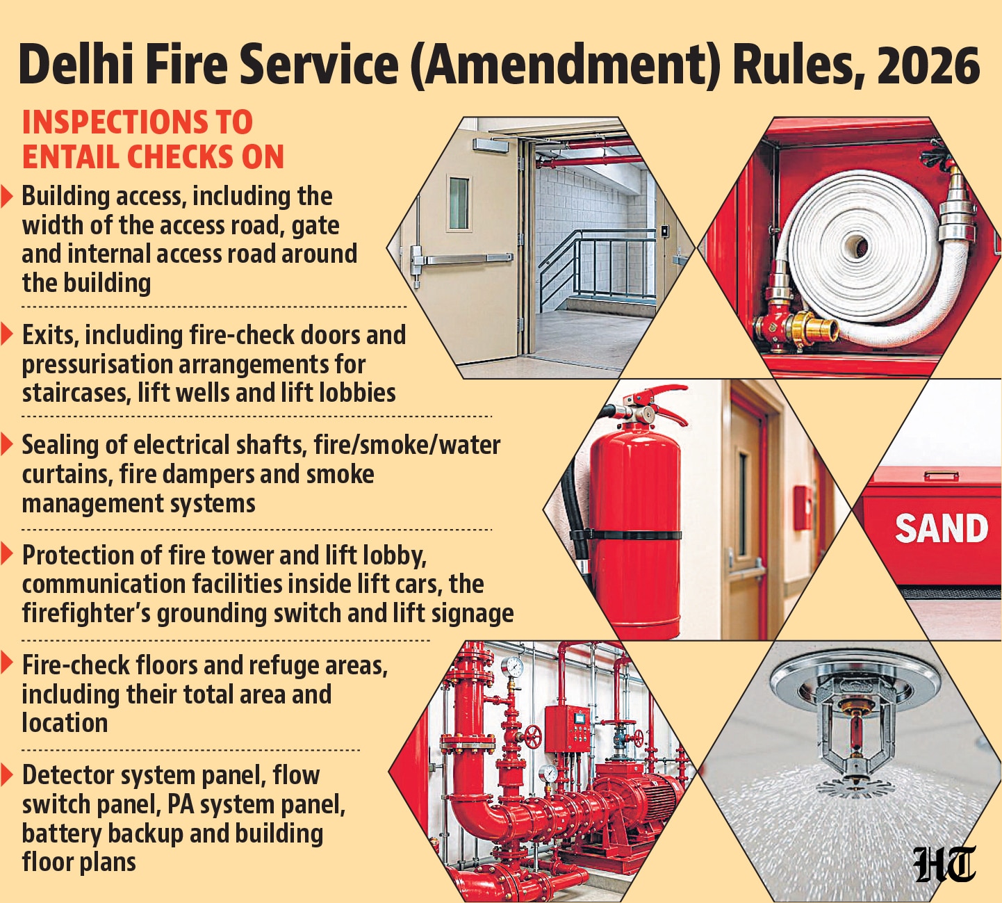 The amendments allow the fire services increased power to prescribe additional safety measures in specific cases.