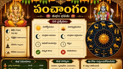 నేటి పంచాంగం: ఈరోజు తిధి, నక్షత్రం, దుర్ముహూర్తం, శుభ ముహూర్తాలు వివరాలు!