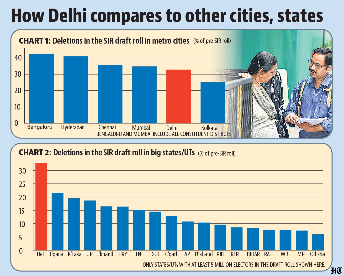 HT graphic HT graphic