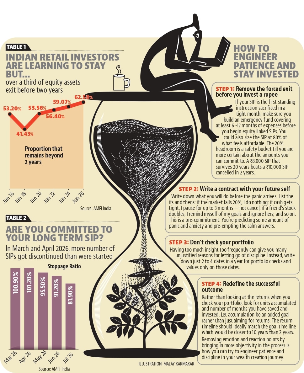 Infographic Infographic