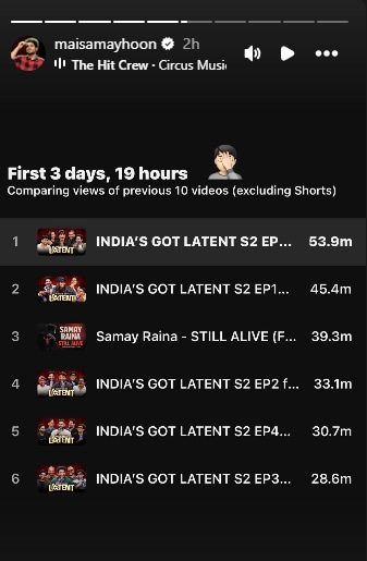 Samay Raina shared the ranking of India's Got Latent episodes. Samay Raina shared the ranking of India's Got Latent episodes.