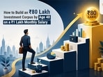 By consistently saving and strategically allocating his funds, he is on track to build an <span class='webrupee'>₹</span>80 lakh corpus by 2028. Discover the steps he’s taken to transform his finances and achieve this ambitious goal.