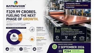 Ratnaveer Hits ₹314.90 High Ahead of Rights Issue: Understanding REs and How to Apply Ratnaveer Hits ₹314.90 High Ahead of Rights Issue: Understanding REs and How to Apply