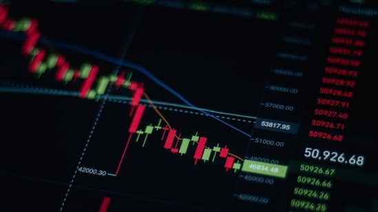Global markets fall as US-Iran strikes push oil prices and bond yields higher.
