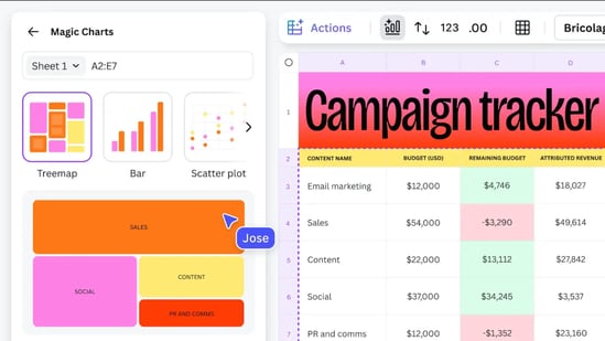 Canva now has more than 265 million monthly active users, who will get access to the new updates starting today (Official image)