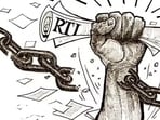 Nearly 40% of the applications over the last five years have been rejected, according to data obtained under the RTI Act. (HT File)