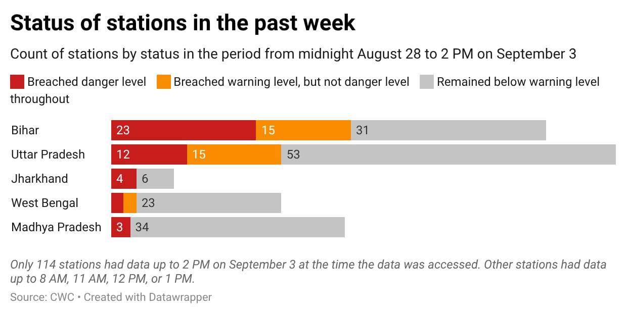 HT graphic