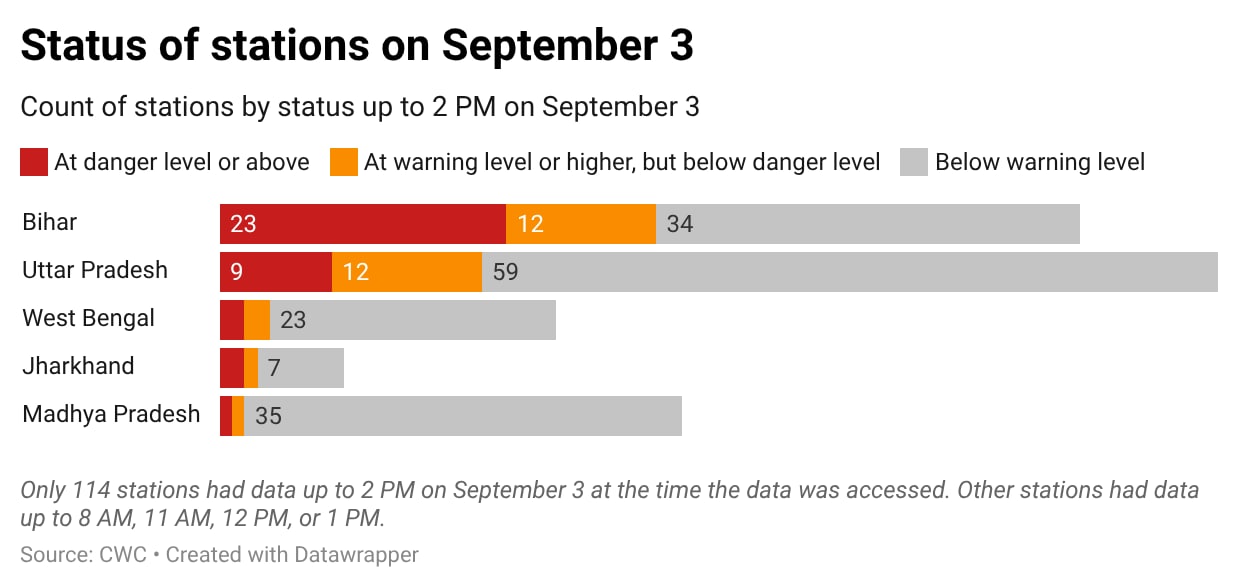 HT graphic