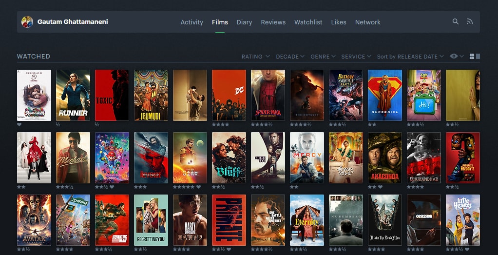 Gautam Ghattamaneni's Letterboxd account.