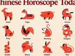 Chinese Horoscope Today: Read the astrological predictions for each zodiac sign based on an expert's guidance