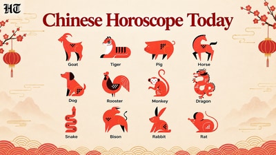 Chinese Horoscope Today: Read the astrological predictions for each zodiac sign based on an expert's guidance (pinterest) Chinese Horoscope Today: Read the astrological predictions for each zodiac sign based on an expert's guidance (pinterest)