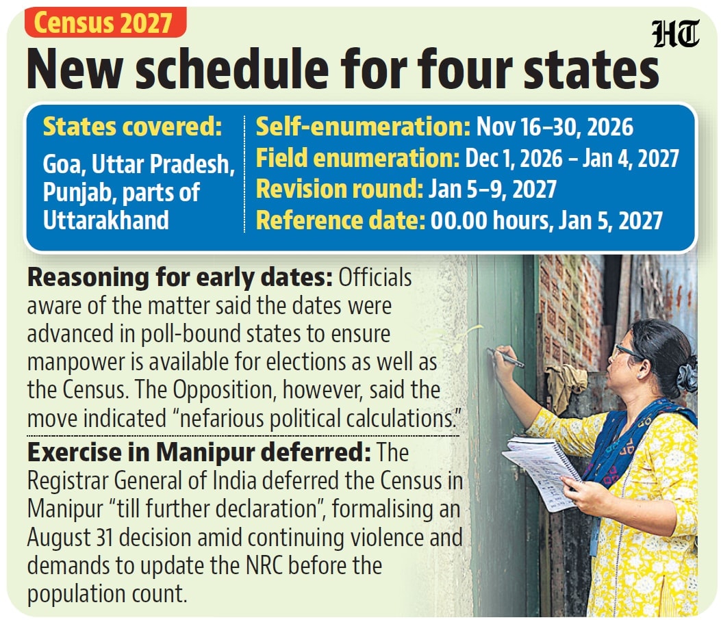 Schedule for the election bound states. (HT Photo)