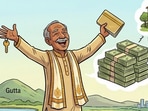 A Redditor has sought advice after claiming that his father had started spending and borrowing money in anticipation of selling around 4.5 acres of family land on the outskirts of Nizamabad, Telangana. (Picture for representational purposes only)