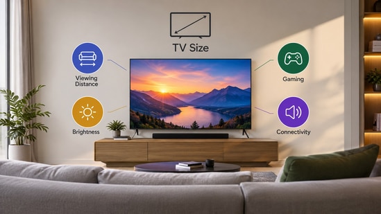 A bigger TV is not always the right TV for your room. (AI Generated)